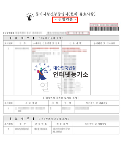 부동산등기부등본